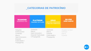 Relações
Institucionais
Conteúdo
Marca
Open Innovation
Estande
Publicidade e
Propaganda
Atuação na Open
Campus
Marca
Estande
DIAMOND
DOMINÂNCIA 360°
PLATINUM
PARCEIRO TOP CLASS
SILVER
OPEN CAMPUS
Conteúdo
Marca
Estande
Publicidade e
Propaganda
GOLD
CONTEÚDO ASSOCIADO
A UMA DAS TEMÁTICAS
Conteúdo
Marca
Open Innovation
Estande Publicidade
e Propaganda
_CATEGORIAS DE PATROCÍNIO
 