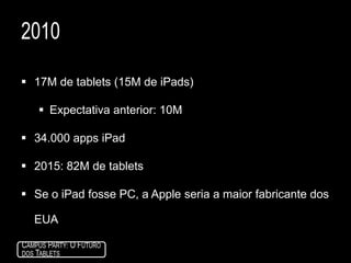 Uma nova fronteiraO Novo livroA nova tvA nova revistaO Novo notebook