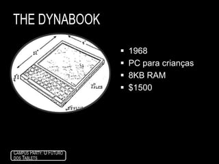 The Dynabook1968