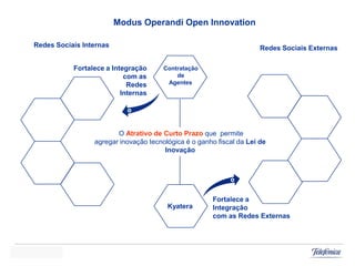 Campus Party V.2.Ppt