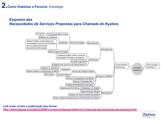 Campus Party V.2.Ppt