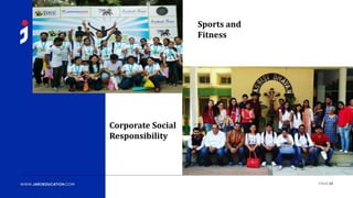 PAGE 20
Sports and
Fitness
Corporate Social
Responsibility
 