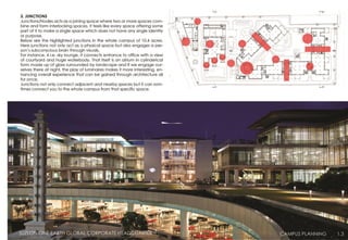 Compus Planning Principles Campus planning | PDF