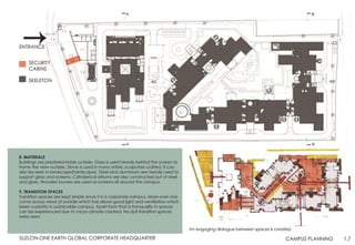 Compus Planning Principles Campus planning | PDF