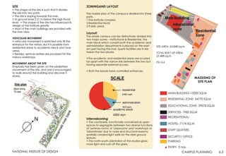 Compus Planning Principles Campus planning | PDF