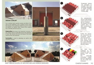 Compus Planning Principles Campus planning | PDF