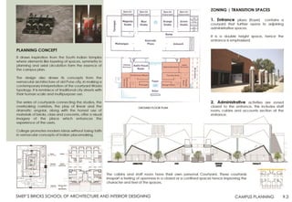 Compus Planning Principles Campus planning | PDF