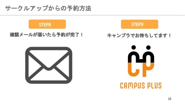 サークルアップを使ったキャンプラ予約方法