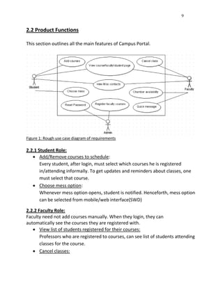 Campus portal for wireless devices srs | PDF