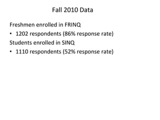 Freshmen who indicate finances as a top concern