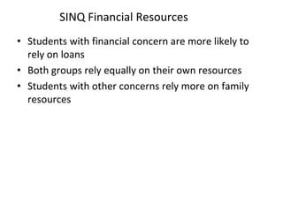 Students who have high school GPA below 3.0 tended to have lower retention and academic success than groups with high school GPAs above 3.0.