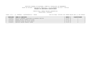 INSTITUTO FEDERAL DE EDUCAÇÃO, CIÊNCIA E TECNOLOGIA DE PERNAMBUCO
                         Exame de Seleção / Vestibular IFPE 2013 - 16 de Dezembro de 2012 - Domingo
                                             RELAÇÃO DE CANDIDATOS CLASSIFICADOS

                                           CAMPUS/POLO: CAMPUS RECIFE (PRESENCIAL)
                                                    MODALIDADE: INTEGRADO

CURSO: 0131 - 1a. ENTRADA - ELETROTÉCNICA - TARDE                   TIPO DE VAGA: COTISTA SIM (RENDA MAIOR QUE 1,5 SM OUTROS)

   INSCRIÇÃO    NOME DO CANDIDATO                                                             MEDIA       CLASSIFICAÇÃO
    13028955    CLÓVIS FERNANDO RODRIGUES DE ANDRADE FREITAS                                  48.85             1
    13043364    JONAS FELIPE CORREIA DA SILVA                                                 46.41             2
    13023951    IVERTON VIDAL DA SILVA JUNIOR                                                 41.49             3
    13046003    CELINA THAYNA TENORIO NUNES                                                   39.33             4
 