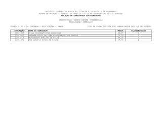 INSTITUTO FEDERAL DE EDUCAÇÃO, CIÊNCIA E TECNOLOGIA DE PERNAMBUCO
                         Exame de Seleção / Vestibular IFPE 2013 - 16 de Dezembro de 2012 - Domingo
                                             RELAÇÃO DE CANDIDATOS CLASSIFICADOS

                                           CAMPUS/POLO: CAMPUS RECIFE (PRESENCIAL)
                                                    MODALIDADE: INTEGRADO

CURSO: 0135 - 2a. ENTRADA - EDIFICAÇÕES - TARDE                     TIPO DE VAGA: COTISTA SIM (RENDA MAIOR QUE 1,5 SM OUTROS)

   INSCRIÇÃO    NOME DO CANDIDATO                                                             MEDIA       CLASSIFICAÇÃO
    13013908    MILLA SEIDENSTICKER SCHNEIDER                                                 88.17             1
    13027067    BÁRBARA KELLY DE LIMA ALBUQUERQUE DOS SANTOS                                  73.79             2
    13023515    WASHINGTON AVELINO DA SILVA                                                   68.18             3
    13005790    ANA CLAUDIA SOUZA DA SILVA                                                    58.50             4
 