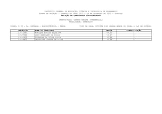INSTITUTO FEDERAL DE EDUCAÇÃO, CIÊNCIA E TECNOLOGIA DE PERNAMBUCO
                         Exame de Seleção / Vestibular IFPE 2013 - 16 de Dezembro de 2012 - Domingo
                                             RELAÇÃO DE CANDIDATOS CLASSIFICADOS

                                           CAMPUS/POLO: CAMPUS RECIFE (PRESENCIAL)
                                                    MODALIDADE: INTEGRADO

CURSO: 0139 - 2a. ENTRADA - ELETROTÉCNICA - TARDE            TIPO DE VAGA: COTISTA SIM (RENDA MENOR OU IGUAL A 1,5 SM OUTROS)

      INSCRIÇÃO      NOME DO CANDIDATO                                               MEDIA            CLASSIFICAÇÃO
       13011397      MONIQUE AGUIAR SIQUEIRA                                         56.53                  1
       13027230      LUIZ HENRIQUE DA SILVA                                          53.47                  2
       13050375      LISANDRA DA SILVA COSTA                                         35.49                  3
       13016472      JAQUELINE JOSEFA DA SILVA                                       35.04                  4
 