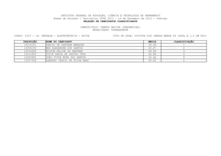 INSTITUTO FEDERAL DE EDUCAÇÃO, CIÊNCIA E TECNOLOGIA DE PERNAMBUCO
                         Exame de Seleção / Vestibular IFPE 2013 - 16 de Dezembro de 2012 - Domingo
                                             RELAÇÃO DE CANDIDATOS CLASSIFICADOS

                                           CAMPUS/POLO: CAMPUS RECIFE (PRESENCIAL)
                                                   MODALIDADE: SUBSEQUENTE

CURSO: 0147 - 2a. ENTRADA - ELETROTÉCNICA - NOITE               TIPO DE VAGA: COTISTA SIM (RENDA MENOR OU IGUAL A 1,5 SM PPI)

     INSCRIÇÃO      NOME DO CANDIDATO                                                  MEDIA           CLASSIFICAÇÃO
     13010201       DANILO DE SANTANA MARQUES                                          56.96                 1
     13006143       MAX ALEXANDRE DOS SANTOS                                           52.67                 2
     13072858       WILTON FELIPE DE SANTANA                                           49.96                 3
     13021600       JOYCE PAULA DE CASTRO CRUZ                                         46.88                 4
     13005980       JOÃO VITOR MOTA DOS SANTOS                                         43.44                 5
     13057408       LEANDRO CÁSSIO DA SILVA BRAZ                                       40.85                 6
 