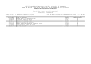 INSTITUTO FEDERAL DE EDUCAÇÃO, CIÊNCIA E TECNOLOGIA DE PERNAMBUCO
                         Exame de Seleção / Vestibular IFPE 2013 - 16 de Dezembro de 2012 - Domingo
                                             RELAÇÃO DE CANDIDATOS CLASSIFICADOS

                                           CAMPUS/POLO: CAMPUS RECIFE (PRESENCIAL)
                                                   MODALIDADE: SUBSEQUENTE

CURSO: 0106 - 1a. ENTRADA - MECÂNICA - NOITE                    TIPO DE VAGA: COTISTA SIM (RENDA MENOR OU IGUAL A 1,5 SM PPI)

   INSCRIÇÃO    NOME DO CANDIDATO                                                            MEDIA        CLASSIFICAÇÃO
    13053698    BRENAN MAURICIO ANTAS SIQUEIRA                                               53.78              1
    13044520    ALEXANDRE SANTOS DA SILVA                                                    52.41              2
    13038911    LIDIO MAURO CASE DA SILVA                                                    51.07              3
    13007746    ALMIR CAVALCANTI DE SANTANA                                                  48.59              4
    13060245    ANGELO SEBASTIãO FERREIRA CARVALHO JUNIOR                                    47.59              5
    13026589    LUCAS VINÍCIUS VIANA DE MOURA                                                45.57              6
    13025267    MAX MATIAS ALVES                                                             45.19              7
 