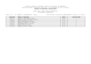 INSTITUTO FEDERAL DE EDUCAÇÃO, CIÊNCIA E TECNOLOGIA DE PERNAMBUCO
                         Exame de Seleção / Vestibular IFPE 2013 - 16 de Dezembro de 2012 - Domingo
                                             RELAÇÃO DE CANDIDATOS CLASSIFICADOS

                                           CAMPUS/POLO: CAMPUS RECIFE (PRESENCIAL)
                                                   MODALIDADE: SUBSEQUENTE

CURSO: 0111 - 1a. ENTRADA - ELETROTÉCNICA - NOITE               TIPO DE VAGA: COTISTA SIM (RENDA MENOR OU IGUAL A 1,5 SM PPI)

     INSCRIÇÃO     NOME DO CANDIDATO                                                    MEDIA           CLASSIFICAÇÃO
      13007131     LUCAS DO NASCIMENTO SOARES                                           74.75                 1
      13008105     GENAÍNA TELES OLIVEIRA DO CANTO                                      65.87                 2
      13005885     ARTUR ALBUQUERQUE SANTOS                                             52.92                 3
      13039753     EDUARDO MONTEIRO DOS SANTOS                                          52.81                 4
      13062327     JOQUELANE MARIA DA SILVA                                             50.66                 5
      13055546     JOSÉ CARLOS DA SILVA                                                 49.21                 6
      13022845     RENATA VIEIRA DA CUNHA                                               48.04                 7
 