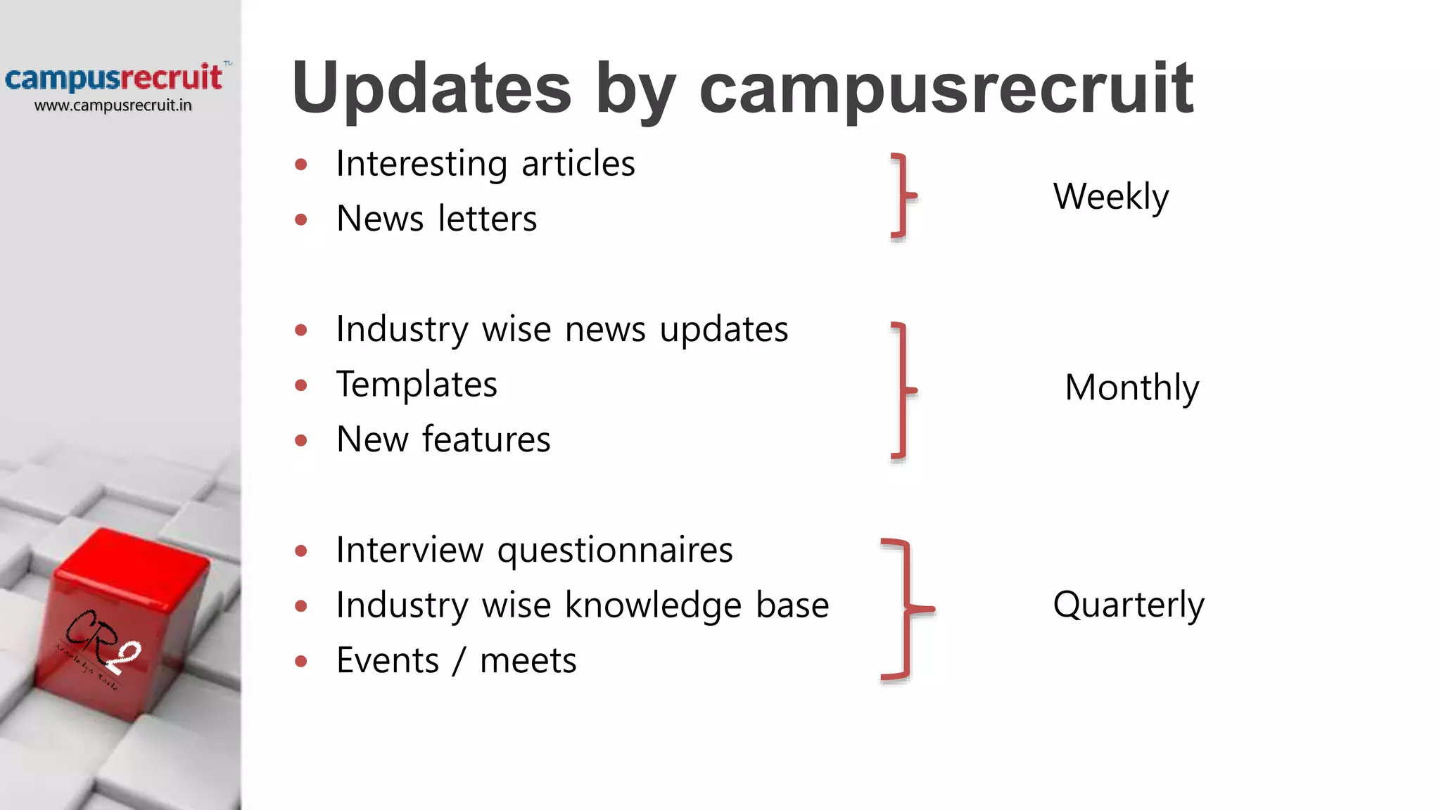 Updates by campusrecruit
 Interesting articles
 News letters
 Industry wise news updates
 Templates
 New features
 Interview questionnaires
 Industry wise knowledge base
 Events / meets
Weekly
Monthly
Quarterly
www.campusrecruit.in
 