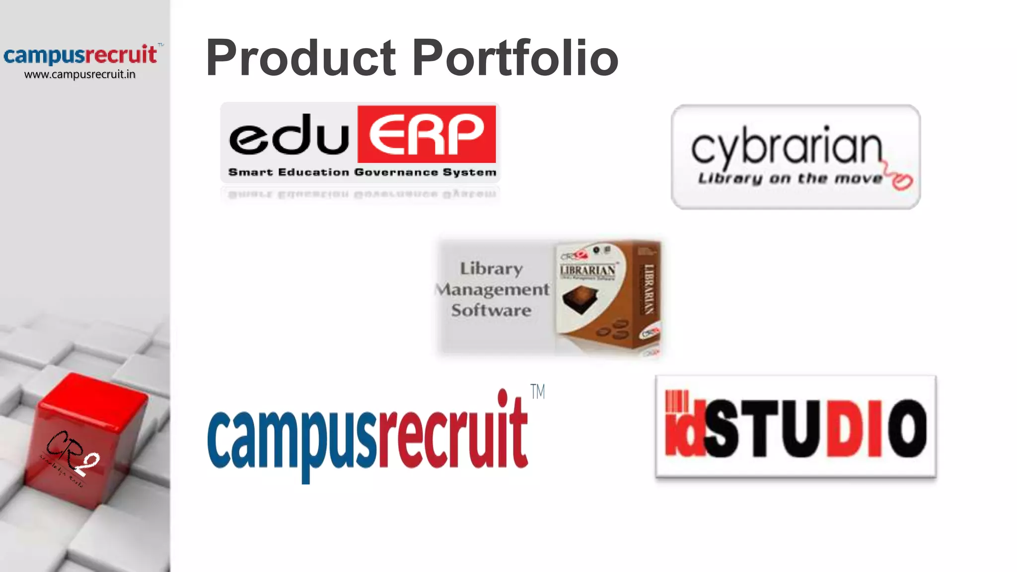 Product Portfoliowww.campusrecruit.in
 