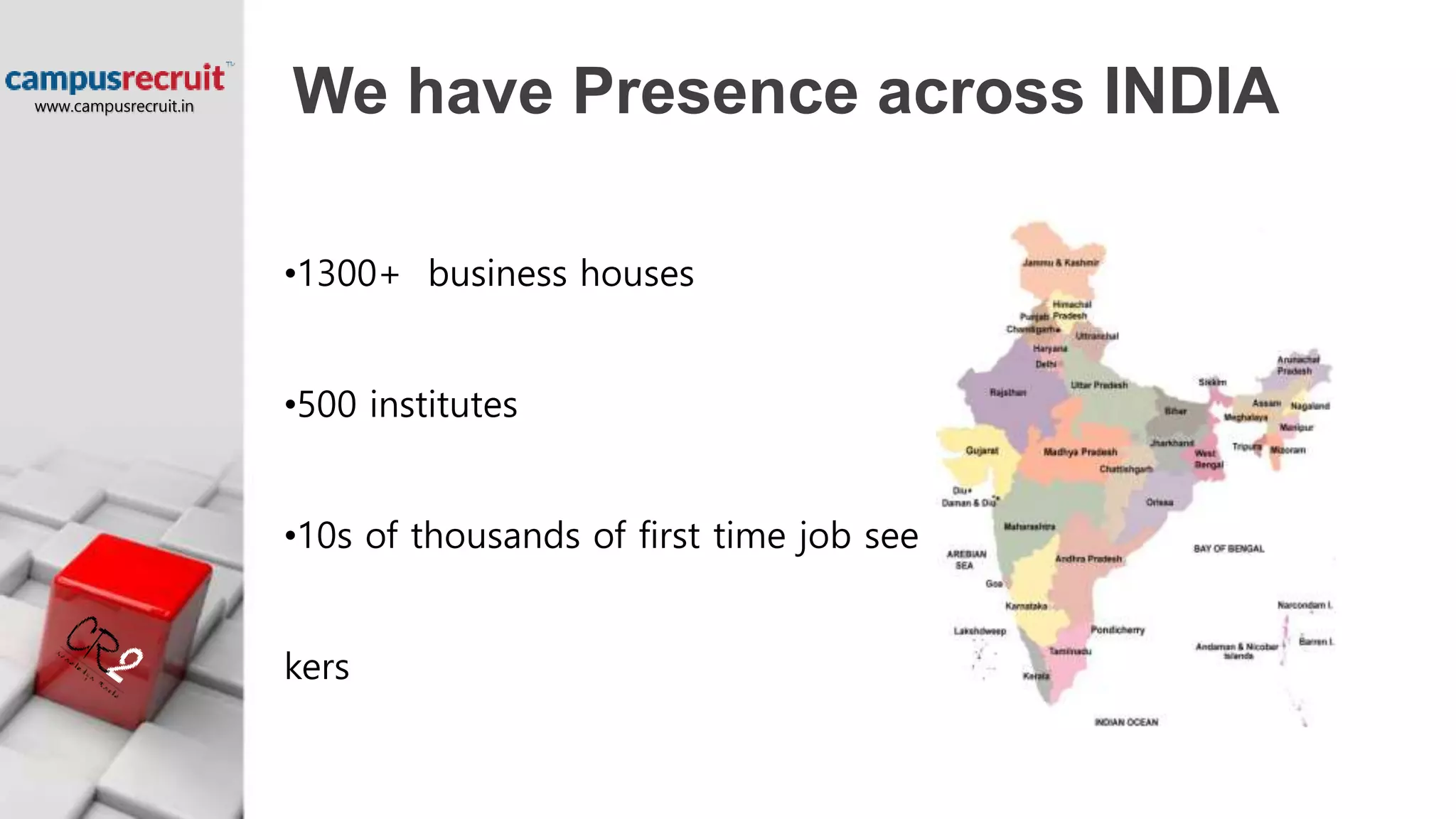 We have Presence across INDIA
•1300+ business houses
•500 institutes
•10s of thousands of first time job see
kers
www.campusrecruit.in
 