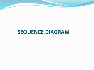 SEQUENCE DIAGRAM
 