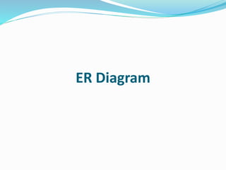 ER Diagram
 