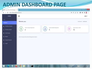ADMIN DASHBOARD PAGE
 