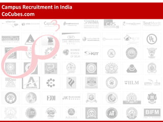 Campus Recruitment in India
CoCubes.com
 