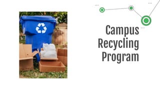 Campus
Recycling
Program
 