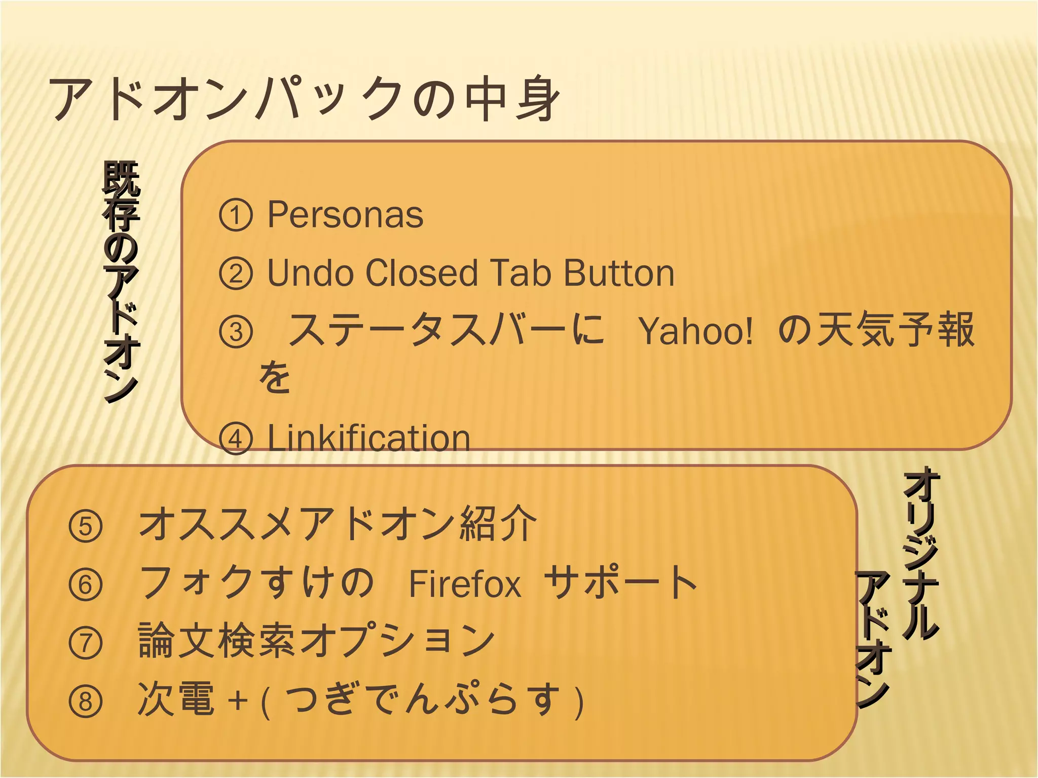 アドオンパックの中身 ①  Personas ②  Undo Closed Tab Button ③  ステータスバーに  Yahoo!  の天気予報を ④  Linkification ⑤  オススメアドオン紹介 ⑥  フォクすけの  Firefox  サポート ⑦  論文検索オプション ⑧  次電 + ( つぎでんぷらす ) 既存のアドオン オリジナル 　　　アドオン 