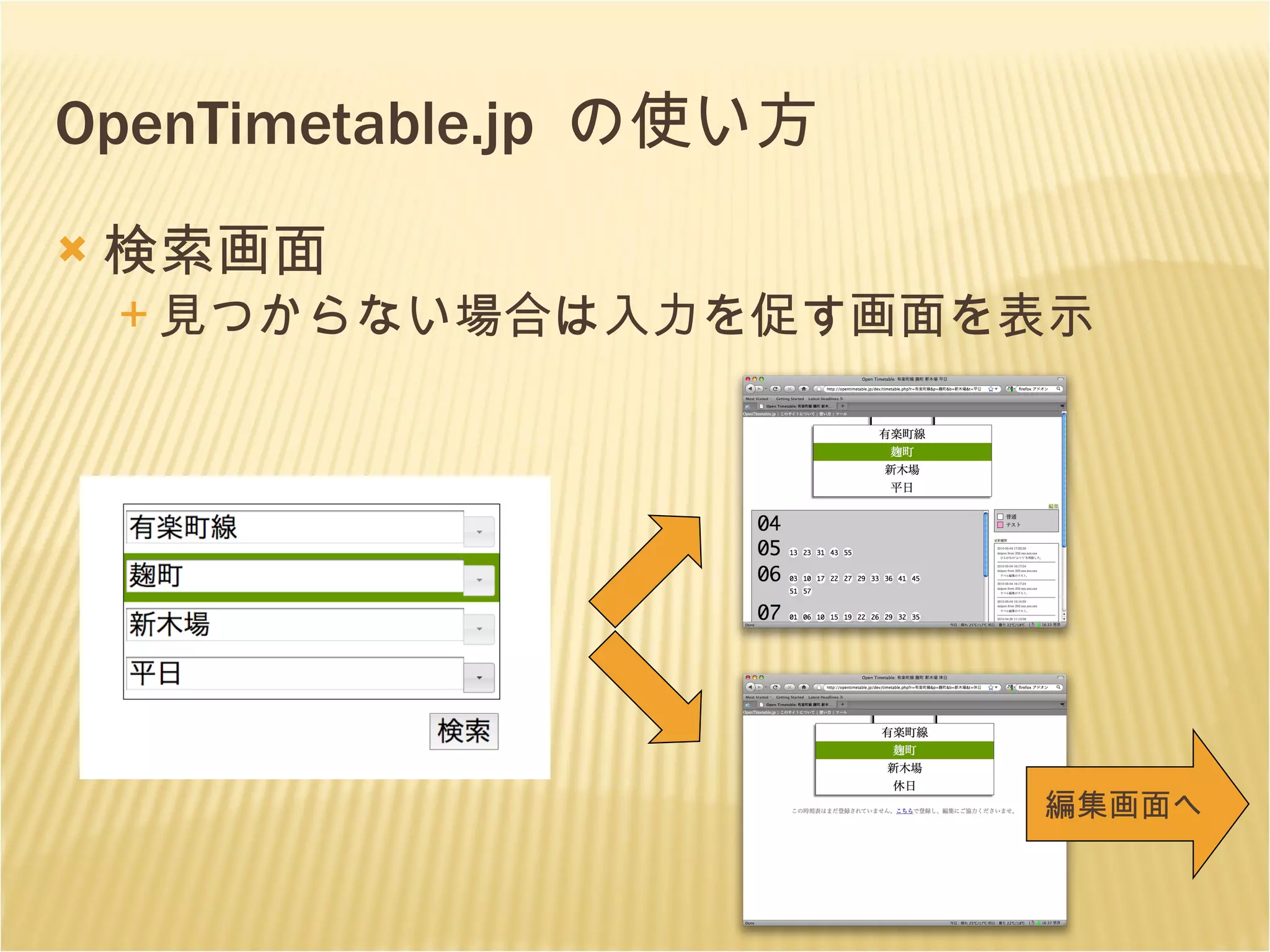 OpenTimetable.jp  の使い方 検索画面 見つからない場合は入力を促す画面を表示 編集画面へ 