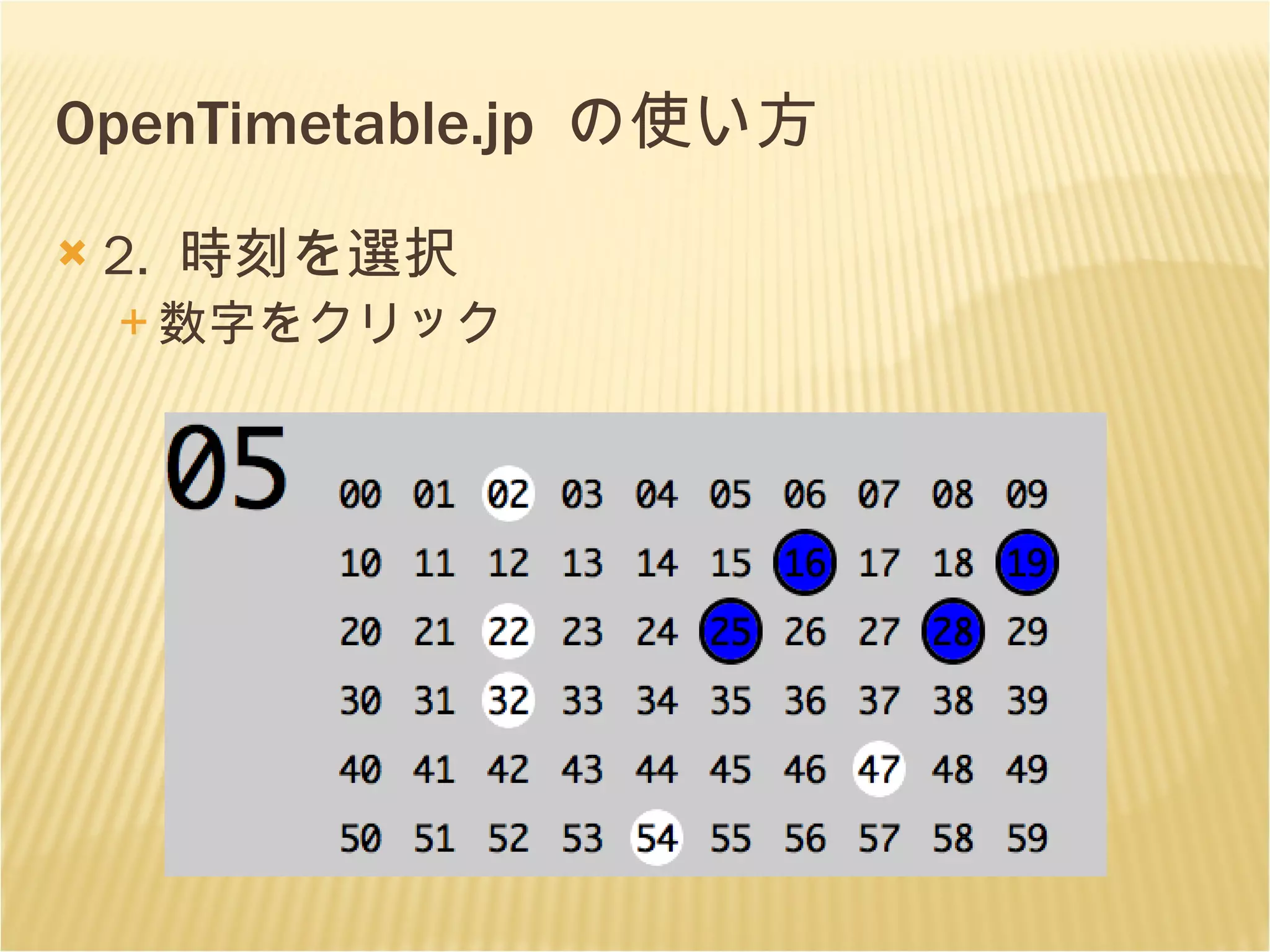 OpenTimetable.jp  の使い方 2.  時刻を選択 数字をクリック 