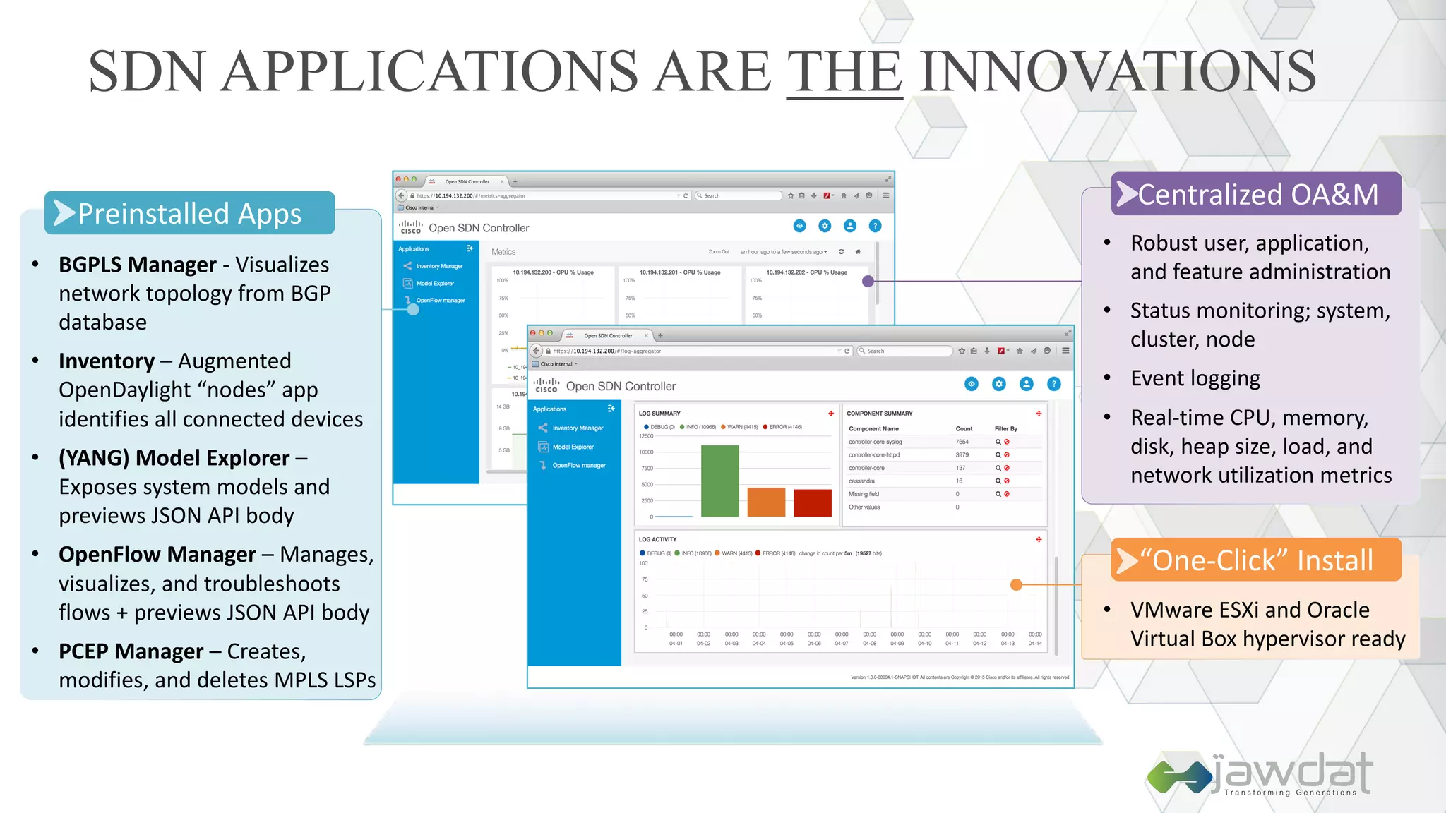 Preinstalled	Apps
• BGPLS	Manager - Visualizes	
network	topology	from	BGP	
database
• Inventory – Augmented	
OpenDaylight	“nodes”	app	
identifies	all	connected	devices
• (YANG)	Model	Explorer –
Exposes	system	models	and	
previews	JSON	API	body	
• OpenFlow	Manager – Manages,	
visualizes,	and	troubleshoots	
flows	+	previews	JSON	API	body
• PCEP	Manager – Creates,	
modifies,	and	deletes	MPLS	LSPs
Centralized	OA&M
• Robust	user,	application,	
and	feature	administration
• Status	monitoring;	system,	
cluster,	node
• Event	logging
• Real-time	CPU,	memory,	
disk,	heap	size,	load,	and	
network	utilization	metrics
“One-Click”	Install
• VMware	ESXi	and	Oracle	
Virtual	Box	hypervisor	ready	
SDN APPLICATIONS ARE THE INNOVATIONS
 