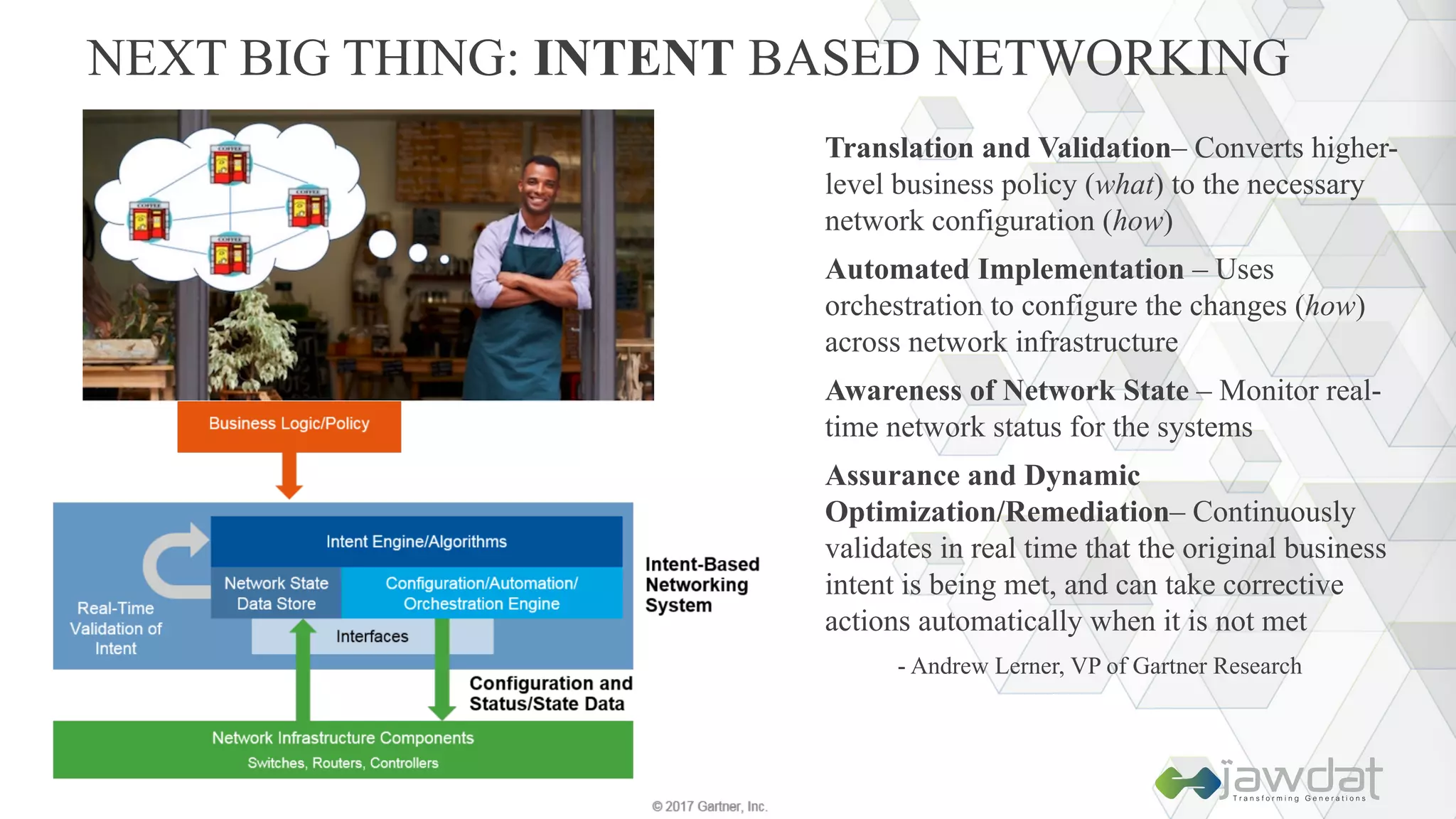 NEXT BIG THING: INTENT BASED NETWORKING
Translation and Validation– Converts higher-
level business policy (what) to the necessary
network configuration (how)
Automated Implementation – Uses
orchestration to configure the changes (how)
across network infrastructure
Awareness of Network State – Monitor real-
time network status for the systems
Assurance and Dynamic
Optimization/Remediation– Continuously
validates in real time that the original business
intent is being met, and can take corrective
actions automatically when it is not met
- Andrew Lerner, VP of Gartner Research
 