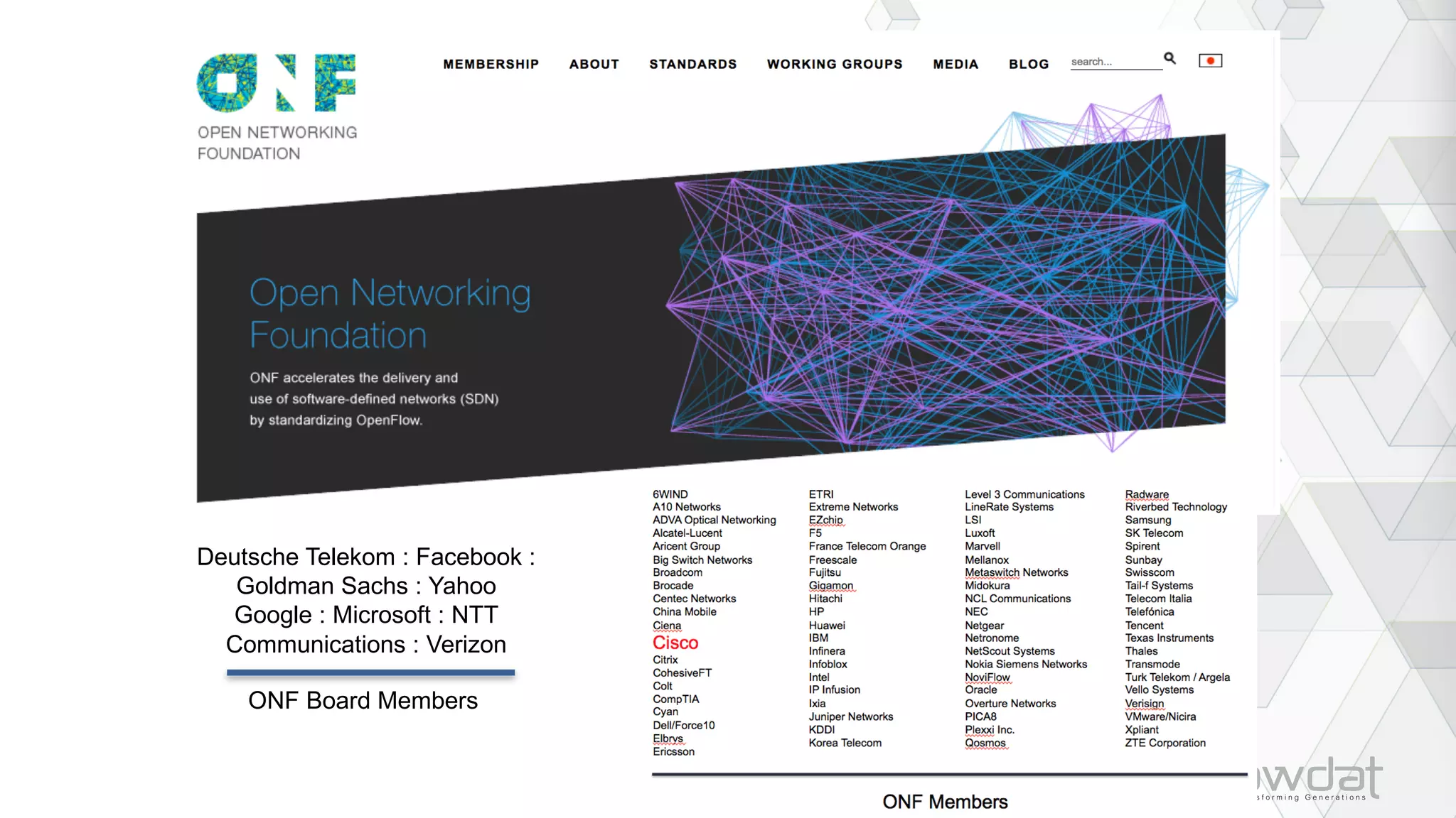 ONF Board Members
Deutsche Telekom : Facebook :
Goldman Sachs : Yahoo
Google : Microsoft : NTT
Communications : Verizon
 