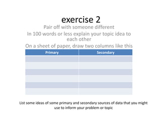 objectivity of the data