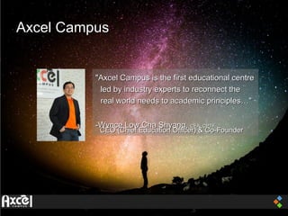 Axcel Campus | PPT