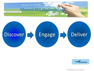 Discover

Engage

Deliver

© Copyright Vision Beyond

 