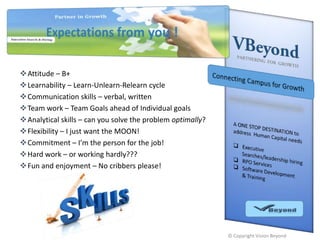 Attitude – B+
Learnability – Learn-Unlearn-Relearn cycle
Communication skills – verbal, written
Team work – Team Goals ahead of Individual goals
Analytical skills – can you solve the problem optimally?
Flexibility – I just want the MOON!
Commitment – I’m the person for the job!
Hard work – or working hardly???
Fun and enjoyment – No cribbers please!

© Copyright Vision Beyond

 