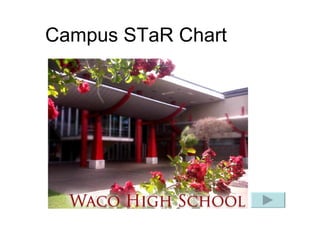 Campus STaR Chart 