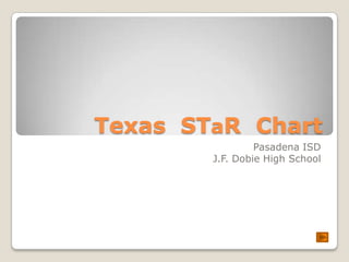 Texas  STaR  Chart Pasadena ISD J.F. Dobie High School 
