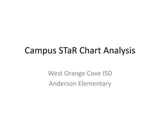 Campus STaR Chart Analysis West Orange Cove ISD Anderson Elementary 