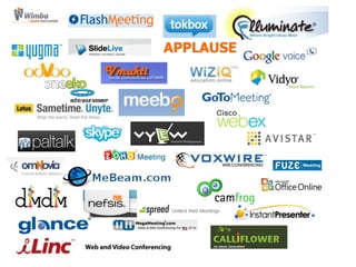Campus Technology 2010 Desktop Web Conferencing