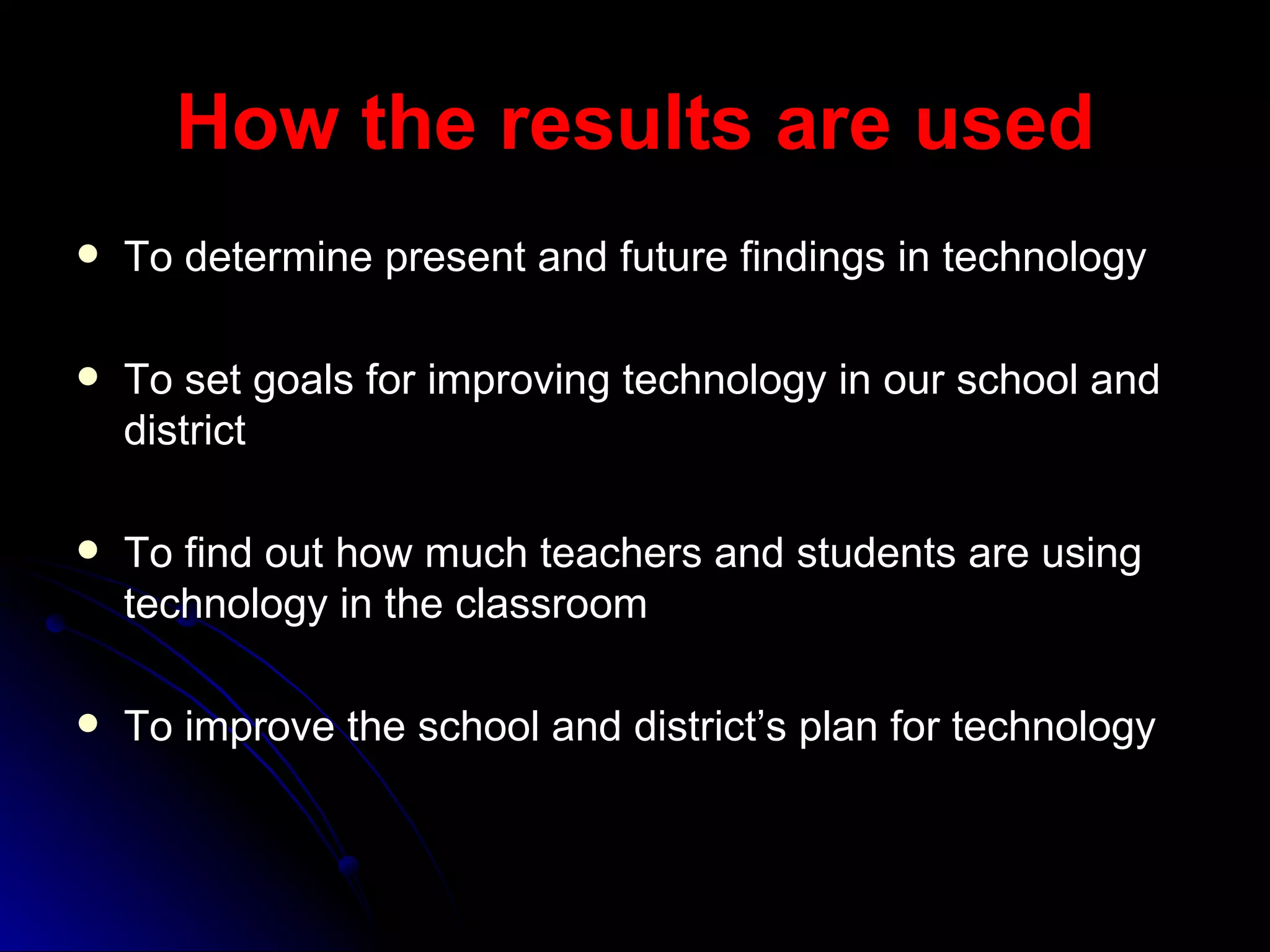 How the results are used To determine present and future findings in technology To set goals for improving technology in our school and district To find out how much teachers and students are using technology in the classroom To improve the school and district’s plan for technology 