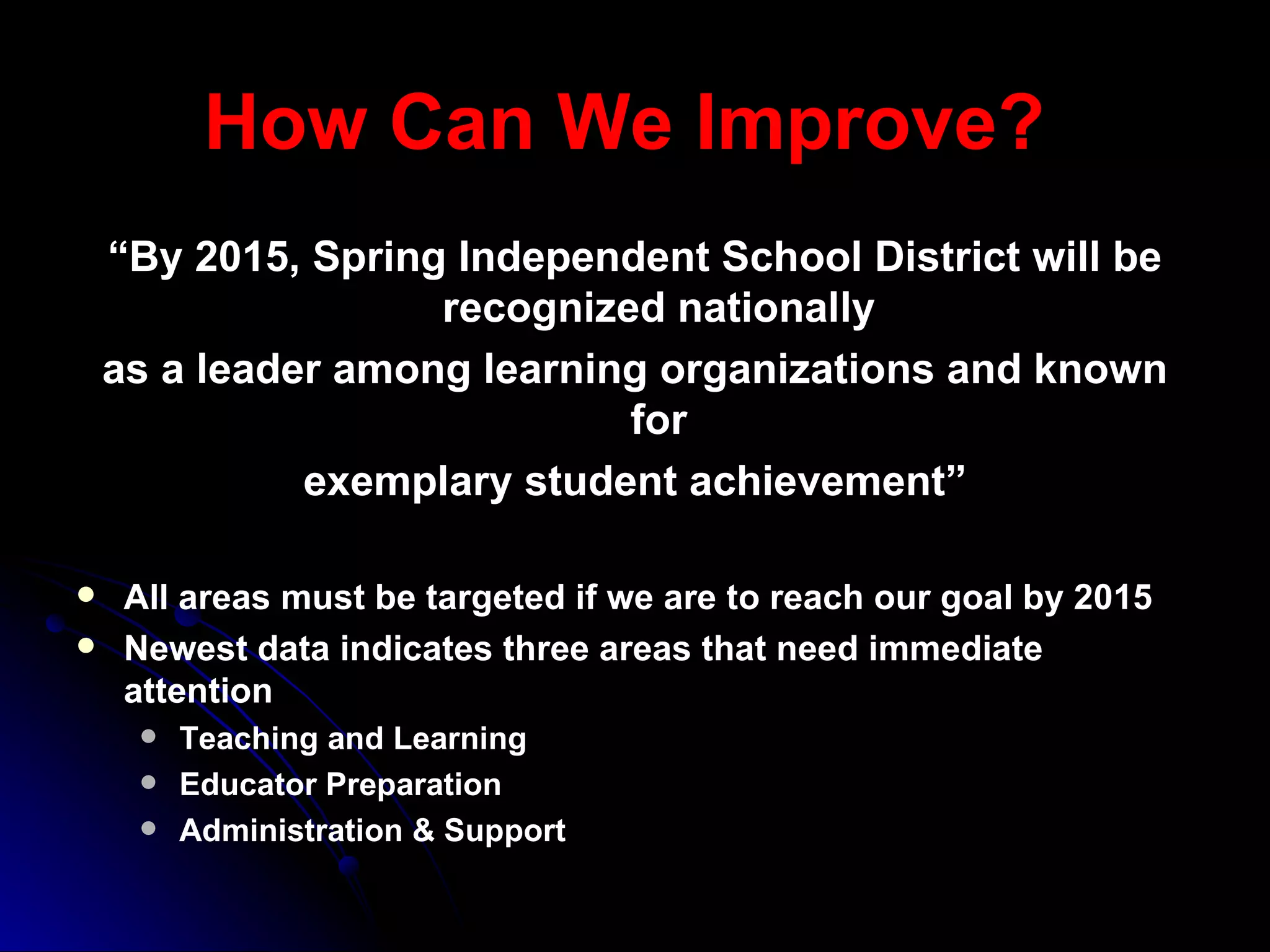 How Can We Improve?   “ By 2015, Spring Independent School District will be recognized nationally as a leader among learning organizations and known for exemplary student achievement” All areas must be targeted if we are to reach our goal by 2015 Newest data indicates three areas that need immediate attention Teaching and Learning  Educator Preparation Administration & Support 