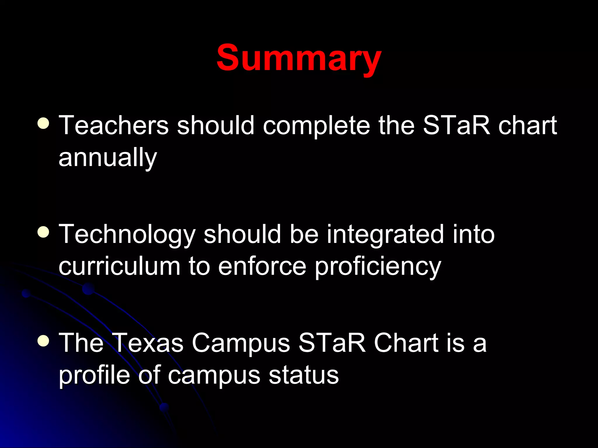 Summary Teachers should complete the STaR chart annually Technology should be integrated into curriculum to enforce proficiency The Texas Campus STaR Chart is a profile of campus status  