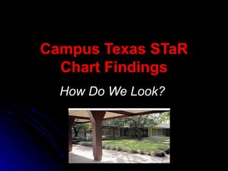 Campus Texas STaR Chart Findings How Do We Look?  