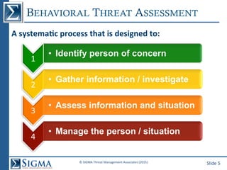 Behavioral Threat Assessment on Campus: What You Need to Know | PDF
