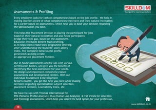 Assessments & Profiling
Every employer looks for certain competencies based on the job profile. We help in
making learners aware of what competencies they have and their natural inclination
for a career based on assessments, which help you to base your decision regarding
the specialisation you take.
This helps the Placement Division in placing the participant for jobs
based on their natural inclination and also helps participants
bridge their skill gap, based on the assessment.
Education institutes benefit from profiling,
as it helps them create their programme offering,
after understanding the students’ learn ability
index. The complete behaviourial profile
generated can help create
an appropriate placement fitment.
Our in-house assessments and tie-ups with various
certification bodies, will give you the benefit of
identifying the best assessment for your needs.
We design and implement competency based
assessments and development centers. With our
Individual Assessment & Development
Reports (IADR's), you get the help you need while making
decisions regarding specialisation subject selection,
placement decision, Learnability Index, etc.
We have tie-ups with Thomas International for
PPA (Personal Profile Analysis), HJA (Human Job Analysis) & TST (Tests for Selection
and Training) assessments, which help you select the best option for your profession.
Your Quest for Learning ends here
www.skilldom.co.in
18
 