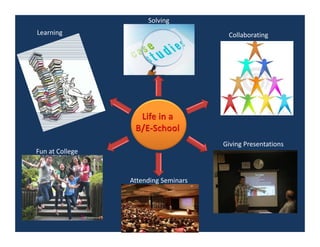 Solving
Learning
Collaborating
Giving Presentations
Fun at College
Attending Seminars